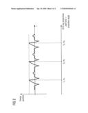 Method and device for obtaining a volume data set of a mobile tissue or organ of a patient diagram and image