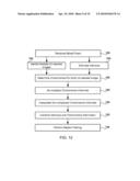 Methods and Systems for Demosaicing diagram and image