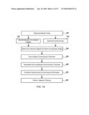 Methods and Systems for Demosaicing diagram and image