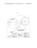 MILLIMETRIC WAVE IMAGING DEVICE AND CAPTURED IMAGE DISPLAY DEVICE diagram and image