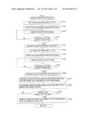 MILLIMETRIC WAVE IMAGING DEVICE AND CAPTURED IMAGE DISPLAY DEVICE diagram and image