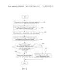 Method for Identifying Dimensions of Shot Subject diagram and image