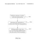 Method for Identifying Dimensions of Shot Subject diagram and image