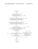 Method for Identifying Dimensions of Shot Subject diagram and image