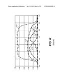 DEFECTIVE COLOR AND PANCHROMATIC CFA IMAGE diagram and image