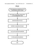 Image processing apparatus, image processing method, and computer program diagram and image