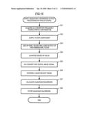 Image processing apparatus, image processing method, and computer program diagram and image