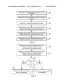 Methods and Systems for Demosaicing diagram and image