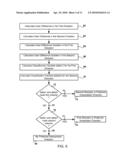 Methods and Systems for Demosaicing diagram and image