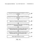 Methods and Systems for Demosaicing diagram and image