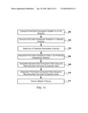 Methods and Systems for Demosaicing diagram and image