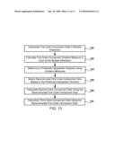 Methods and Systems for Demosaicing diagram and image