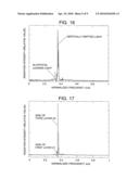 TWO-DIMENSIONAL PHOTONIC CRYSTAL diagram and image