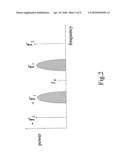 Optical modulation device diagram and image