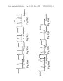 Optical modulation device diagram and image