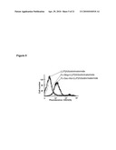 SELENOCYSTEINE MEDIATED HYBRID ANTIBODY MOLECULES diagram and image