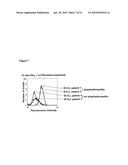 SELENOCYSTEINE MEDIATED HYBRID ANTIBODY MOLECULES diagram and image