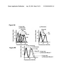 SELENOCYSTEINE MEDIATED HYBRID ANTIBODY MOLECULES diagram and image