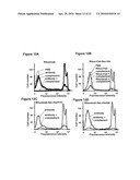 SELENOCYSTEINE MEDIATED HYBRID ANTIBODY MOLECULES diagram and image