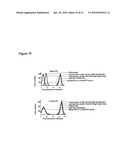 SELENOCYSTEINE MEDIATED HYBRID ANTIBODY MOLECULES diagram and image