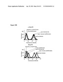 SELENOCYSTEINE MEDIATED HYBRID ANTIBODY MOLECULES diagram and image