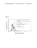 SELENOCYSTEINE MEDIATED HYBRID ANTIBODY MOLECULES diagram and image