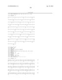 HOMOGENEOUS PREPARATIONS OF IL-28 AND IL-29 diagram and image