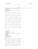 HOMOGENEOUS PREPARATIONS OF IL-28 AND IL-29 diagram and image