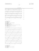 HOMOGENEOUS PREPARATIONS OF IL-28 AND IL-29 diagram and image