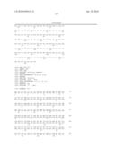 HOMOGENEOUS PREPARATIONS OF IL-28 AND IL-29 diagram and image