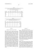 HOMOGENEOUS PREPARATIONS OF IL-28 AND IL-29 diagram and image