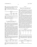 HOMOGENEOUS PREPARATIONS OF IL-28 AND IL-29 diagram and image