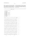 HOMOGENEOUS PREPARATIONS OF IL-28 AND IL-29 diagram and image