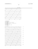 HOMOGENEOUS PREPARATIONS OF IL-28 AND IL-29 diagram and image