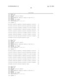 HOMOGENEOUS PREPARATIONS OF IL-28 AND IL-29 diagram and image