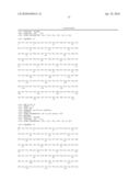 HOMOGENEOUS PREPARATIONS OF IL-28 AND IL-29 diagram and image