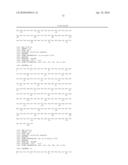 HOMOGENEOUS PREPARATIONS OF IL-28 AND IL-29 diagram and image