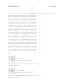 HOMOGENEOUS PREPARATIONS OF IL-28 AND IL-29 diagram and image