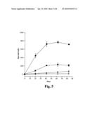 Methods of treating anemia using recombinant adeno-associated virus virions diagram and image