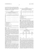 Methods of treating anemia using recombinant adeno-associated virus virions diagram and image