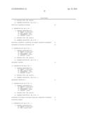 Methods of treating anemia using recombinant adeno-associated virus virions diagram and image