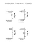 Methods of treating Parkinson s disease using viral vectors diagram and image