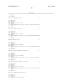 Methods of treating Parkinson s disease using viral vectors diagram and image