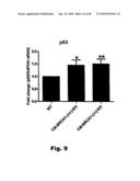 Method for Preventing and Treating Cardiovascular Diseases with BRCA1 diagram and image