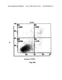 Method for Preventing and Treating Cardiovascular Diseases with BRCA1 diagram and image