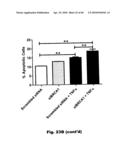 Method for Preventing and Treating Cardiovascular Diseases with BRCA1 diagram and image