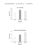 CELL TRANSPLANTATION diagram and image