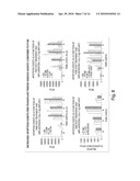 CELL TRANSPLANTATION diagram and image