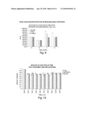 CELL TRANSPLANTATION diagram and image