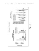 CELL TRANSPLANTATION diagram and image